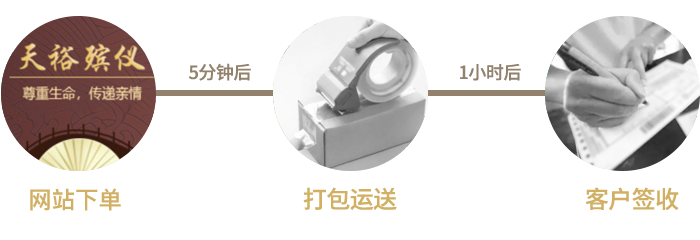現(xiàn)在訂骨灰盒，1小時后立馬送您手中！